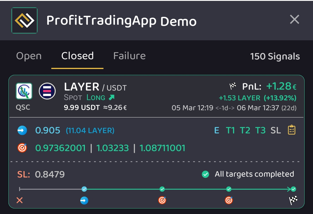 ProfitTradingApp