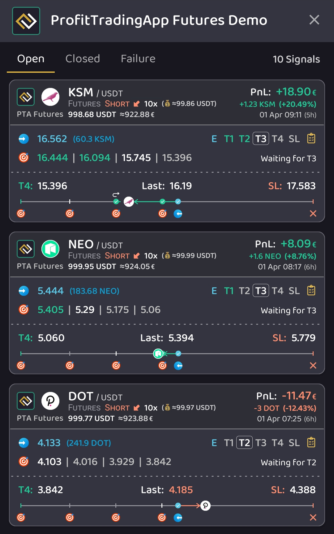 ProfitTradingApp