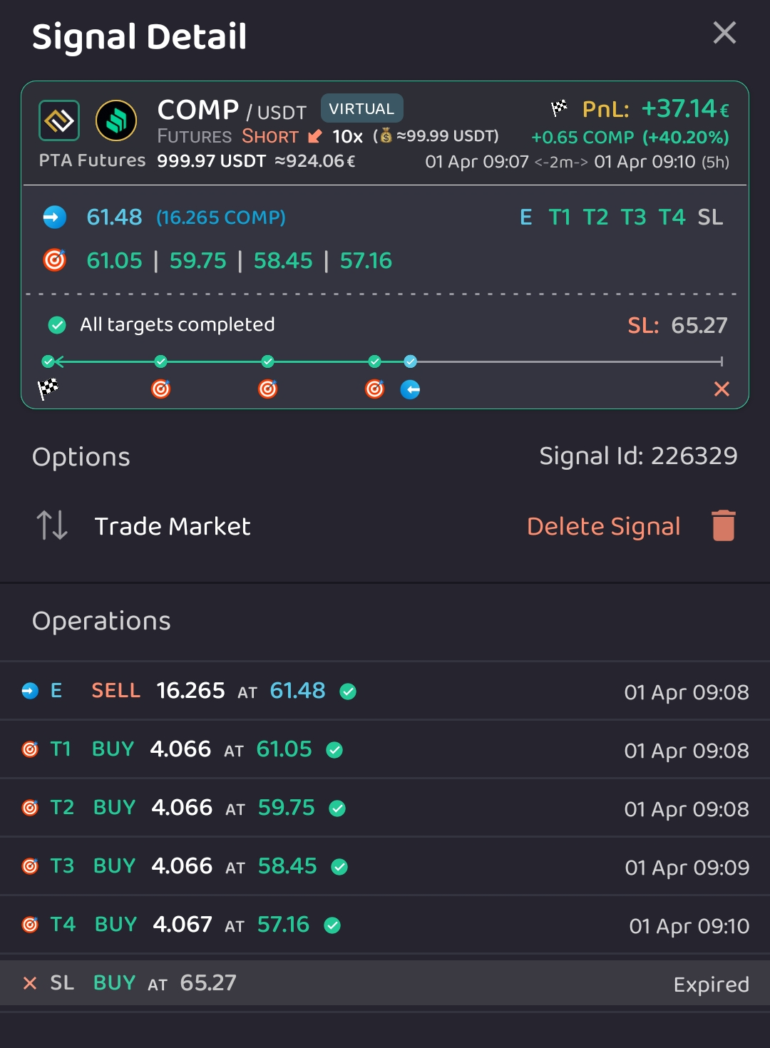 ProfitTradingApp